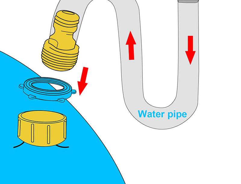 Outdoor Thickened NonSlip Pet Water Mat Summer Play Mat for Children Dog Bathing Portable