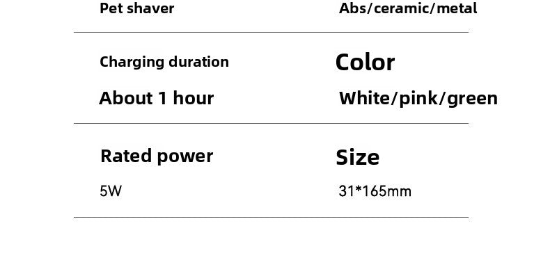 Electric Cat Dog Paw Hair Trimmer Grooming Tool Clipper