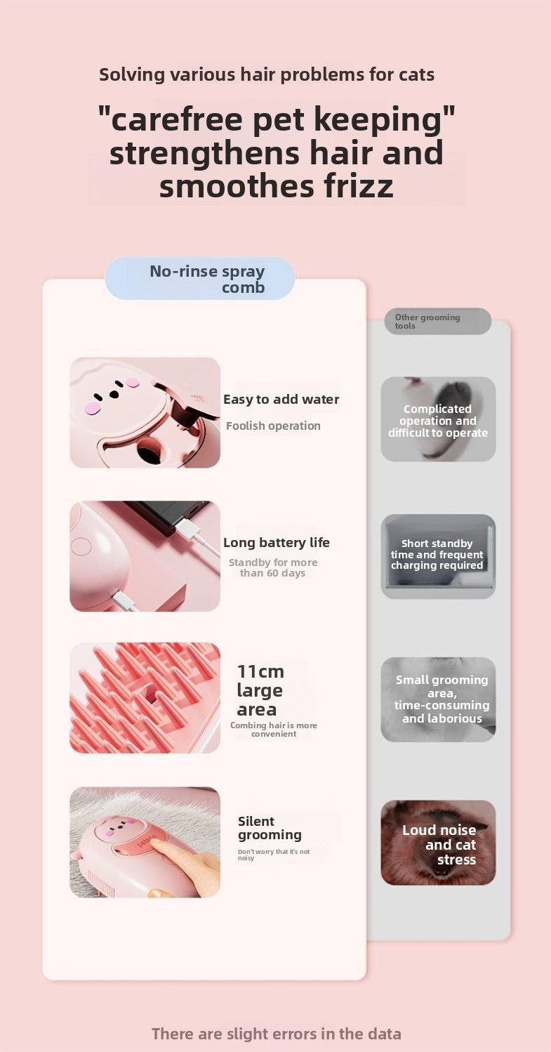 Rechargeable Electric Pet Brush with Spray Massage Silicone Bath for Cat Dog Anti-Shedding Comb