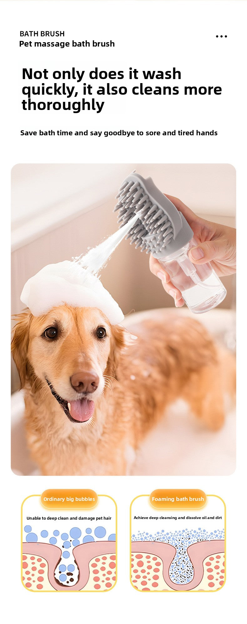 Multifunctional Automatic Foam Silicone Pet Bath Massage Brush for Cats Dogs