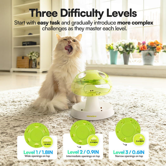 Pet Interactive Slow Feeder Mushroom Cat Food Leakage Educational Toy