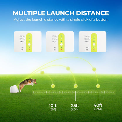 Large Dog Automatic Ball Launcher 6.5cm Tennis Ball Machine Pet Indoor Outdoor Training Tool