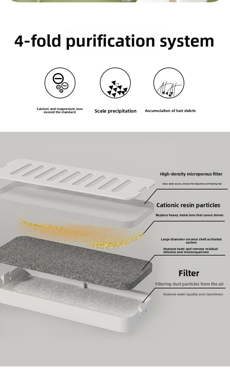 Cat Smart Plug In Water Dispenser Auto Flowing for Cats Dogs Universal Silent High Capacity