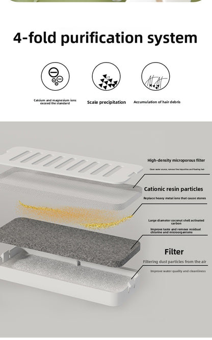 Cat Smart Plug In Water Dispenser Auto Flowing for Cats Dogs Universal Silent High Capacity