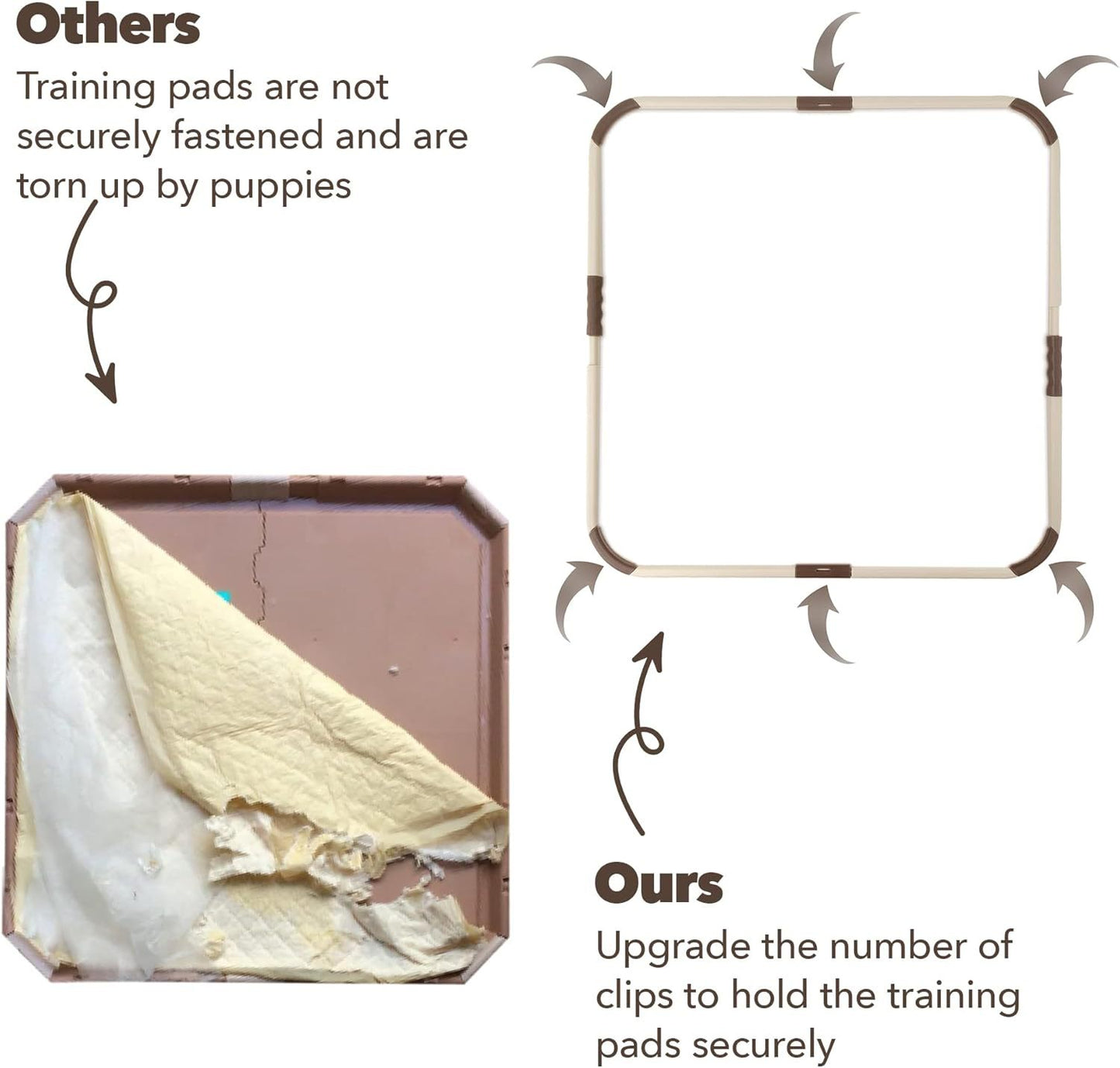 Extra Large Pet Toilet Portable Foldable Diaper Clip Dog Pee Dog Toilet Training Tray Pad