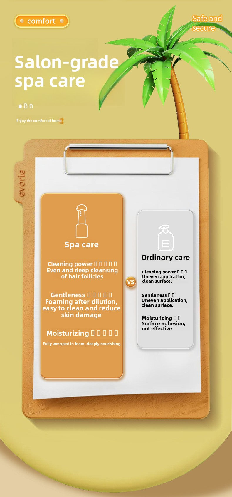 Automatic Pet Bubble Bath Machine One Click Foam Shower Gel Dispenser for Dogs Cats Gentle Cleaning and Fun Bath Time