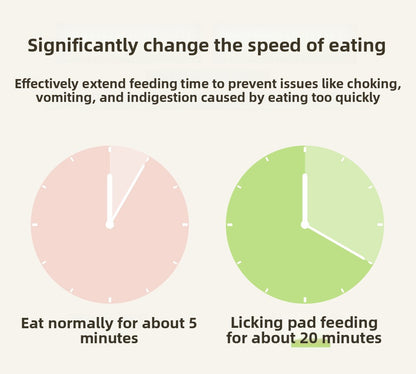 Slow Feeder Mat for Dogs and Cats with Strong Suction Cups Non Slip Licking Mat Large Pet Feeding Tool for Anxiety Relief and Mess Free Meals