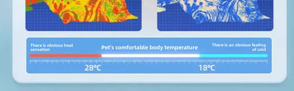 Dog Bed Cat Ice Nest Summer Cooling Mat for Pets' Restful Sleep