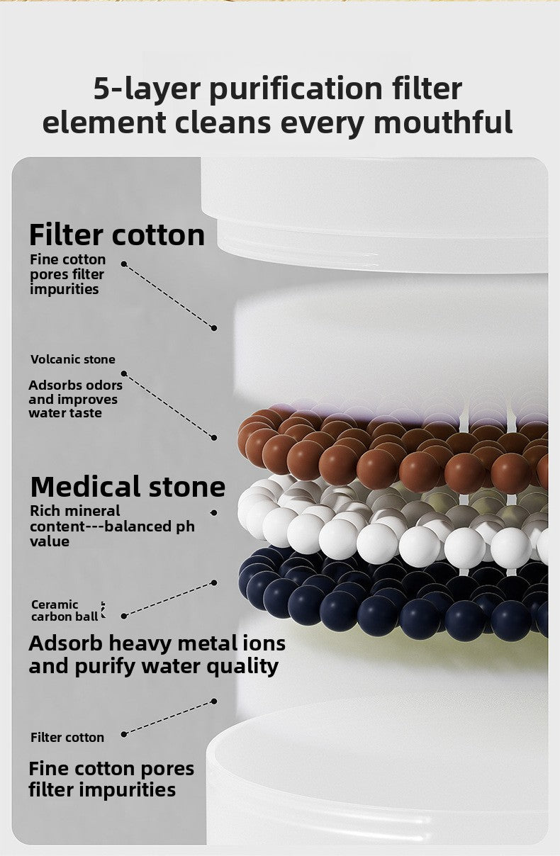 Premium Quiet Ceramic Cat Dog Water Fountain Automatic Circulating Drinker with Filter for Fresh Water