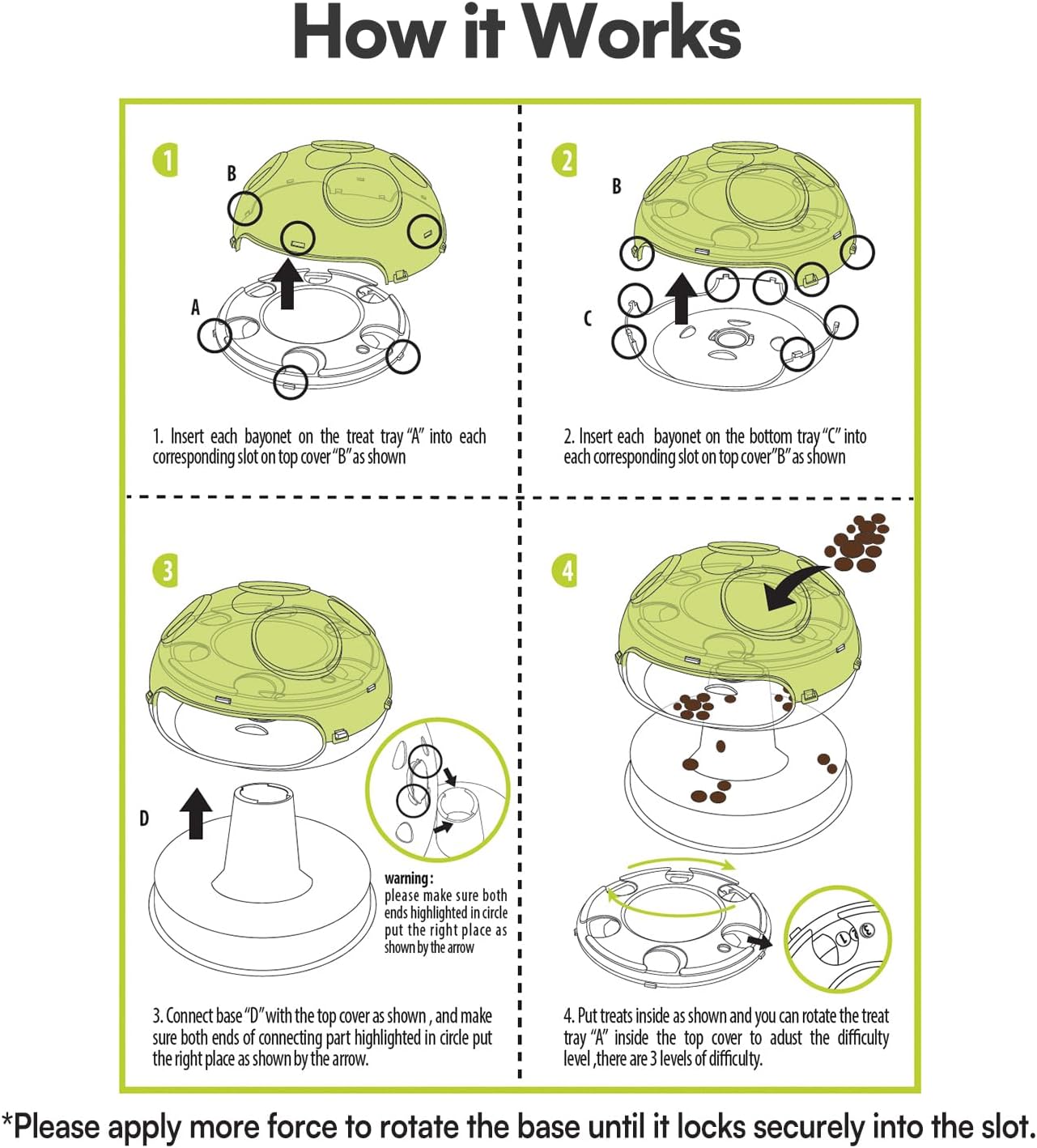 Pet Interactive Slow Feeder Mushroom Cat Food Leakage Educational Toy