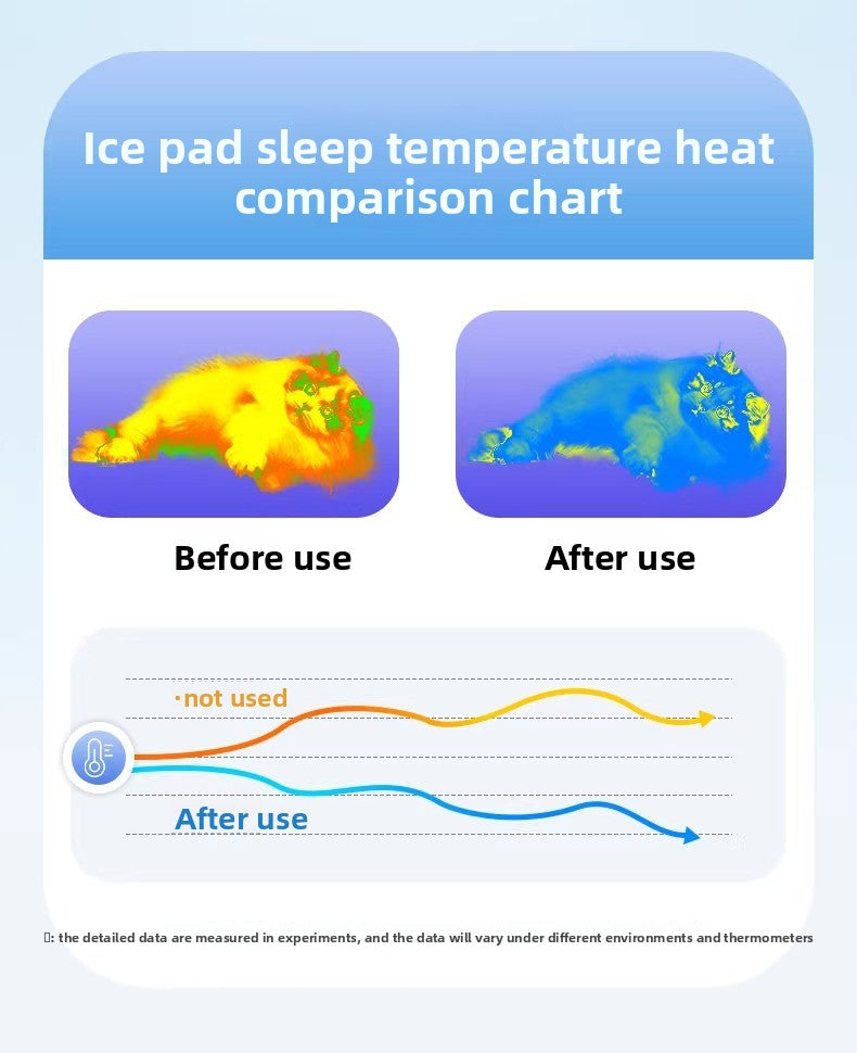 Dog Cat Summer Ice Mat Pet Cooling Sleeping Pad Nest Cooling Artifact