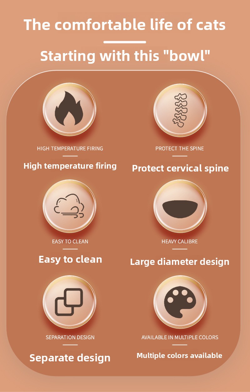 Elevated Dog Bowl with Neck Protection Macaron Series Acrylic Stand Ceramic Cat Food Bowl Non Slip Pet Feeder for Small Medium Dogs Cats