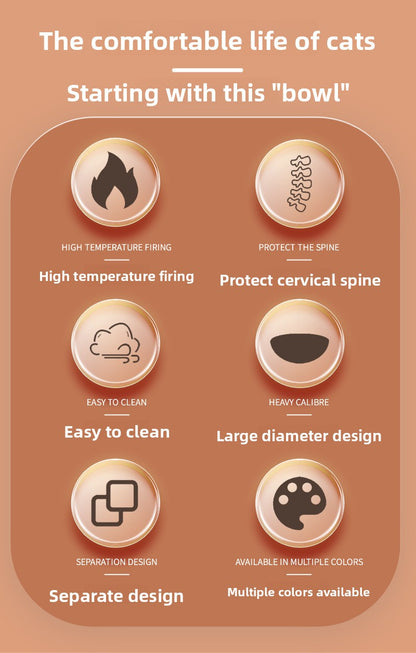 Elevated Dog Bowl with Neck Protection Macaron Series Acrylic Stand Ceramic Cat Food Bowl Non Slip Pet Feeder for Small Medium Dogs Cats