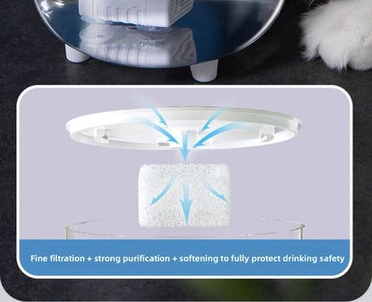 Cat Water Fountain 2L Automatic Circulating Flower Design with LED Light and Filter for Healthy Hydration