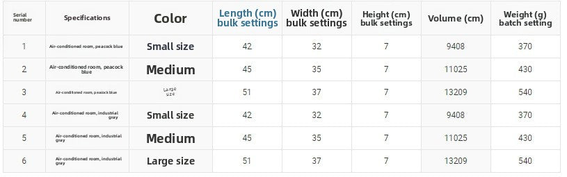 Summer Cat Cooling Artifact Portable DIY Air Conditioning Pet Ice House