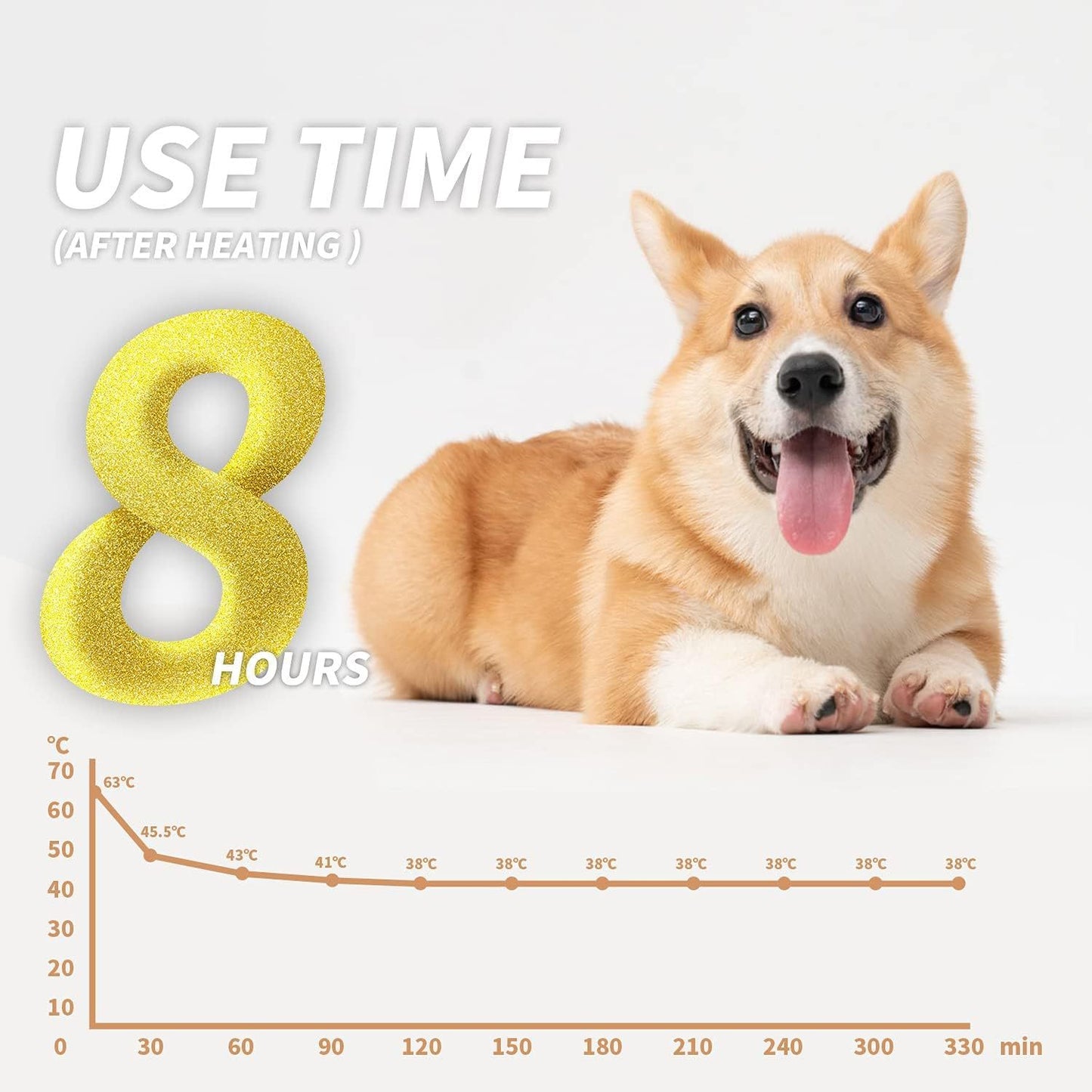 Cat Dog Insulation Warming Mat Pet Supplies Cushion