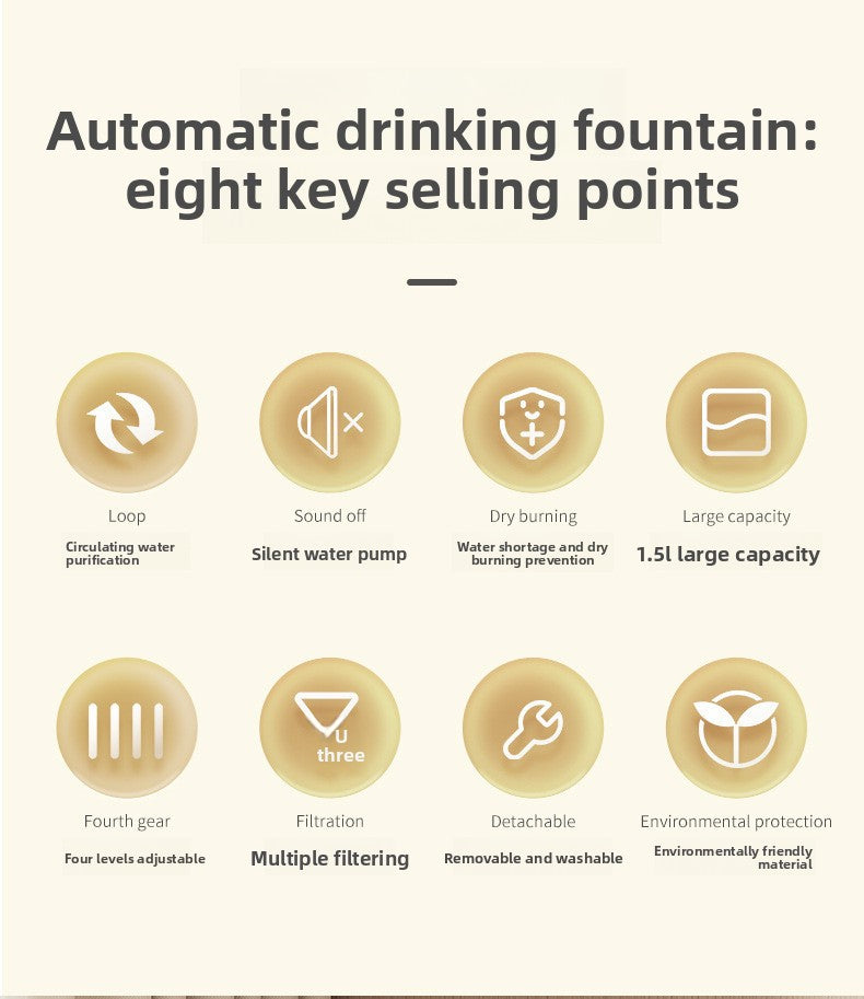 Automatic Cat Water Fountain 2L Large Capacity Smart Pet Water Dispenser with Filter for Fresh Circulating Water and Quiet Pump