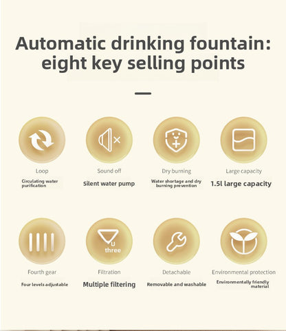 Automatic Cat Water Fountain 2L Large Capacity Smart Pet Water Dispenser with Filter for Fresh Circulating Water and Quiet Pump