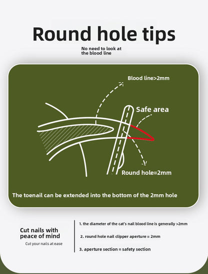 New Pet Nail Clippers with LED Light for Blood Line Observation, Dog Nail Clippers for Beginners, Pet Supplies