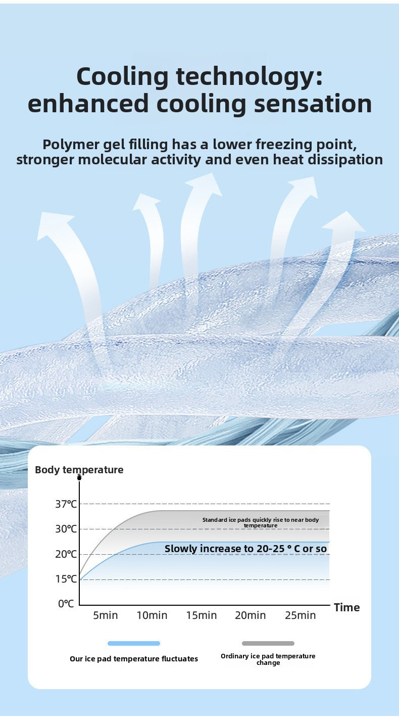 Water Injection Dog Cat Summer Ice Pad Dry Ice Crystal Powder Cooling Solution