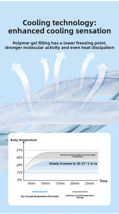 Water Injection Dog Cat Summer Ice Pad Dry Ice Crystal Powder Cooling Solution