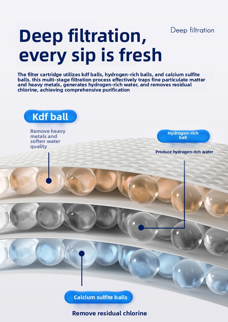 Pet Water Dispenser Smart Sensor Cat Automatic Water Feeder Circulation Non-Electric Large Capacity Long Battery Life