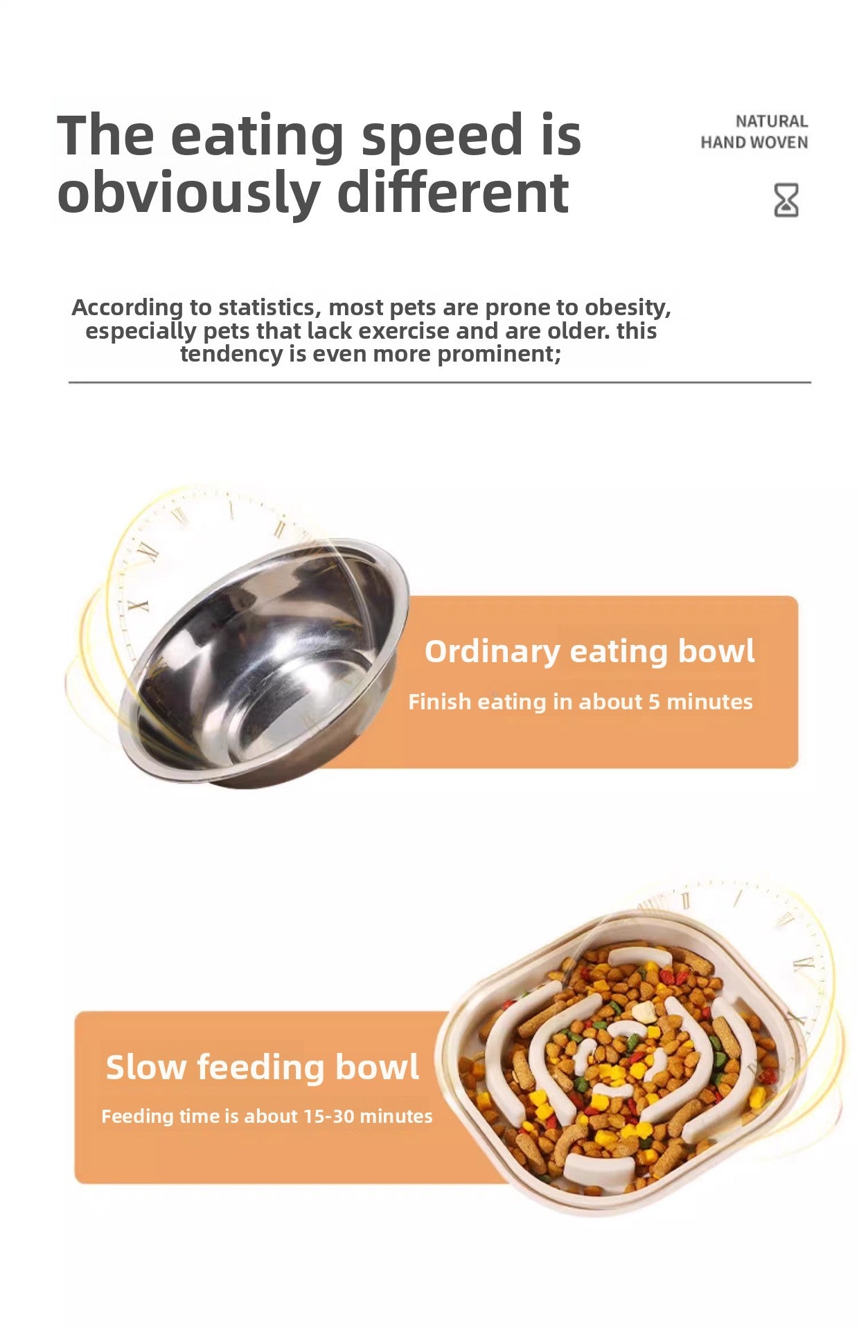 Slanted Mouth Pet Bowl Double Design Automatic Drinking Anti Choke Dog Cat Bowl