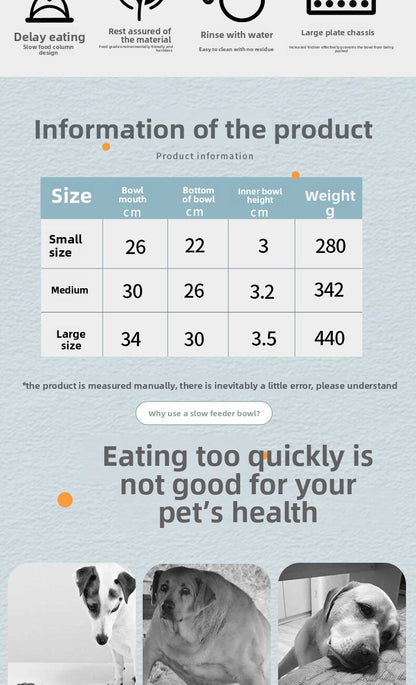 New Stainless Steel Anti-Choke Dog and Cat Slow Feeder Premium Pet Bowl