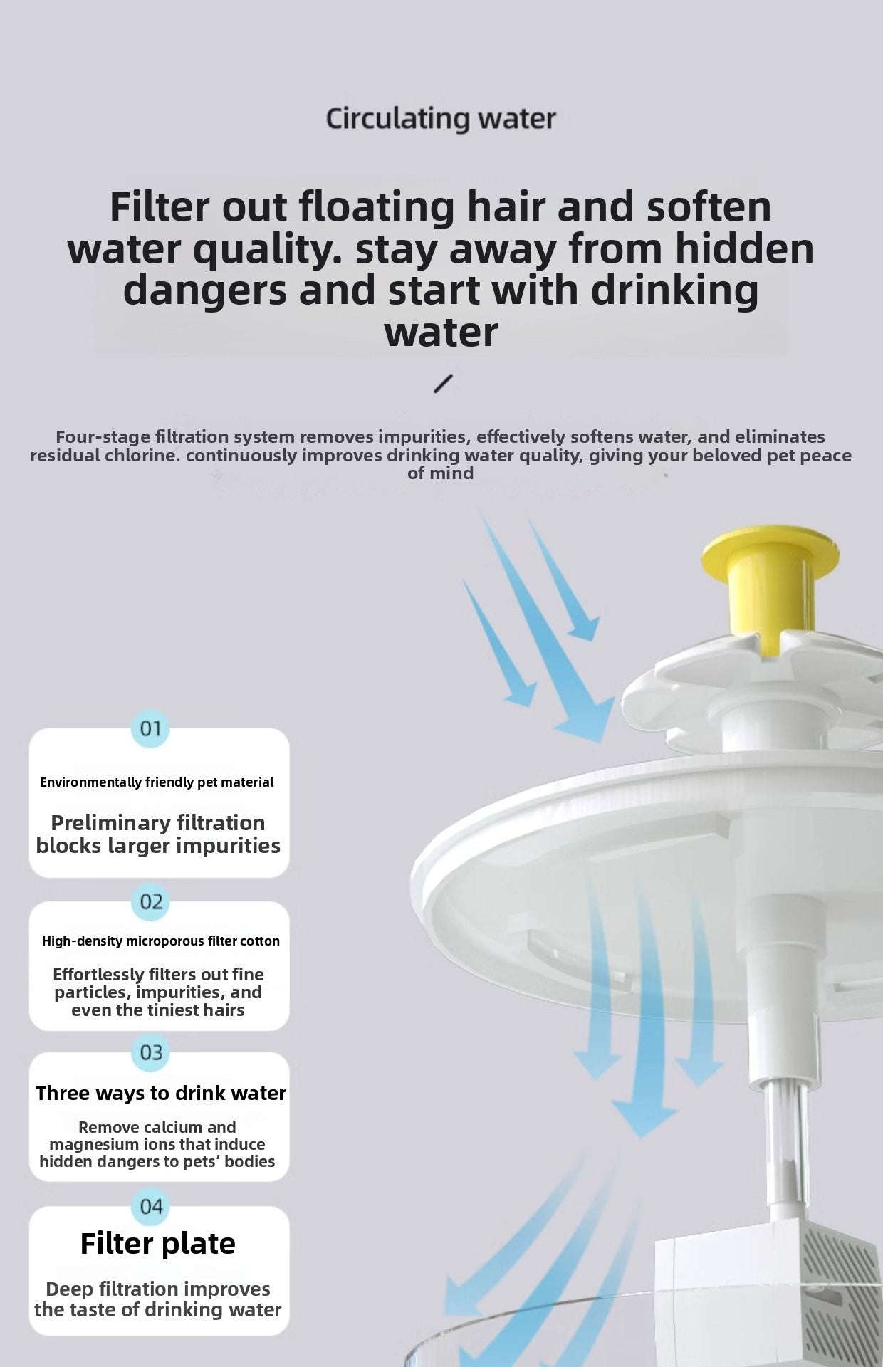 Cat Water Fountain 2L Automatic Circulating Flower Design with LED Light and Filter for Healthy Hydration