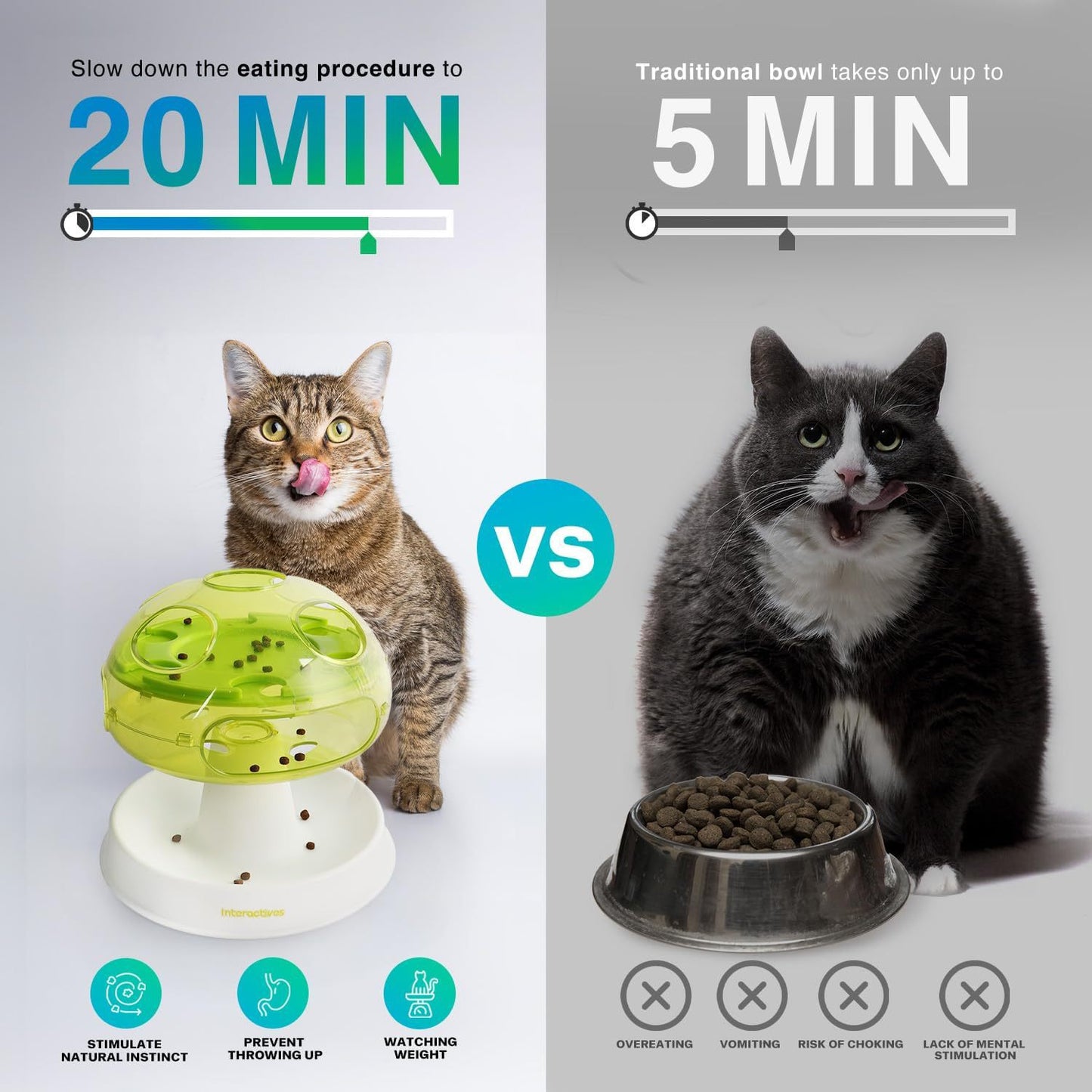 Pet Interactive Slow Feeder Mushroom Cat Food Leakage Educational Toy