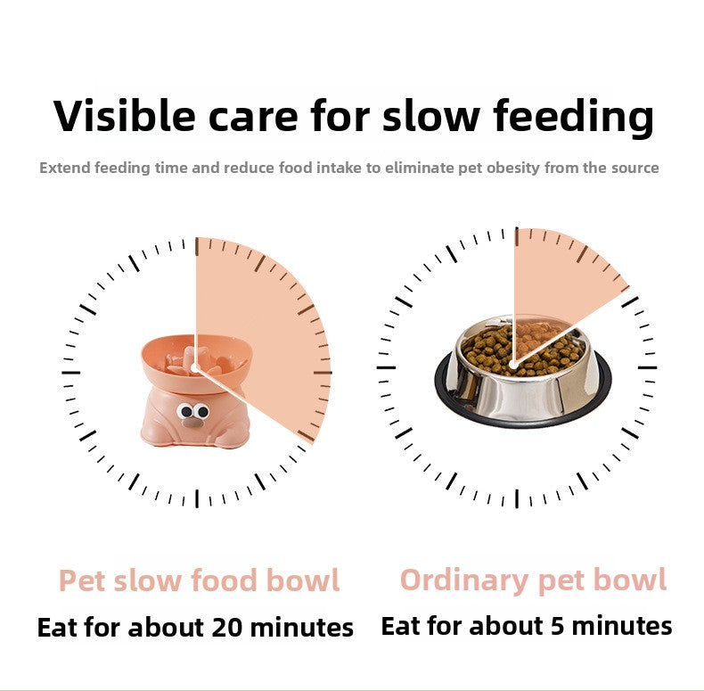 Dog Split Square High Bowl Slow Food Anti Choking Pet Feeding Utensil