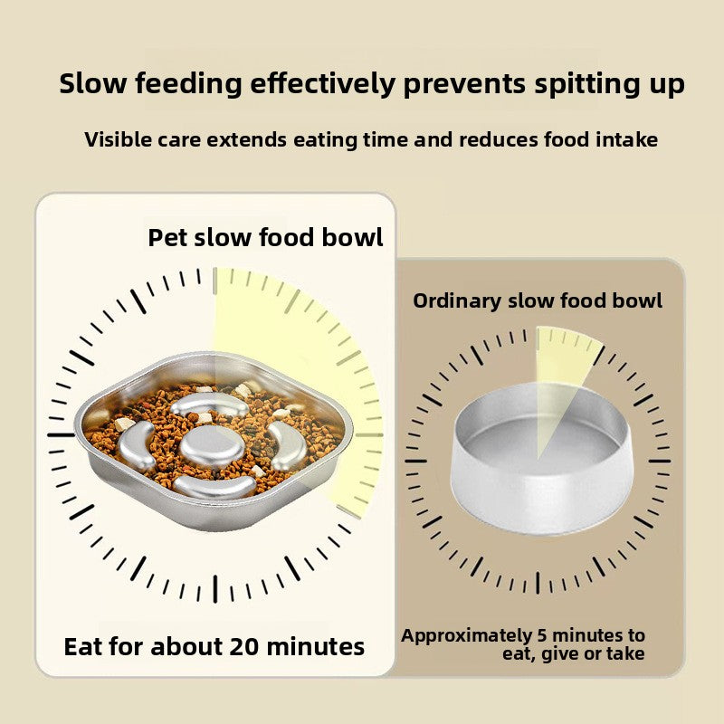 Stainless Steel Slow Feed Pet Bowl